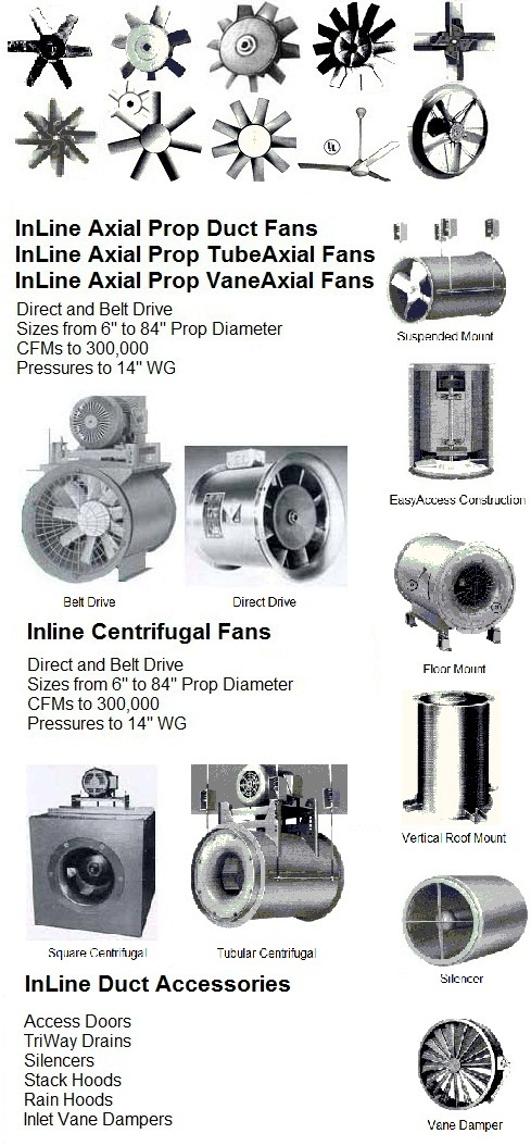 Canadian Blower Vane axial fan - industrial ventilating