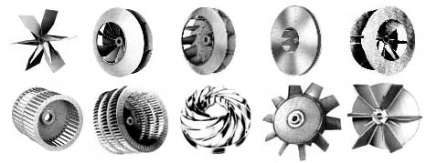 fan wheel impeller industrial